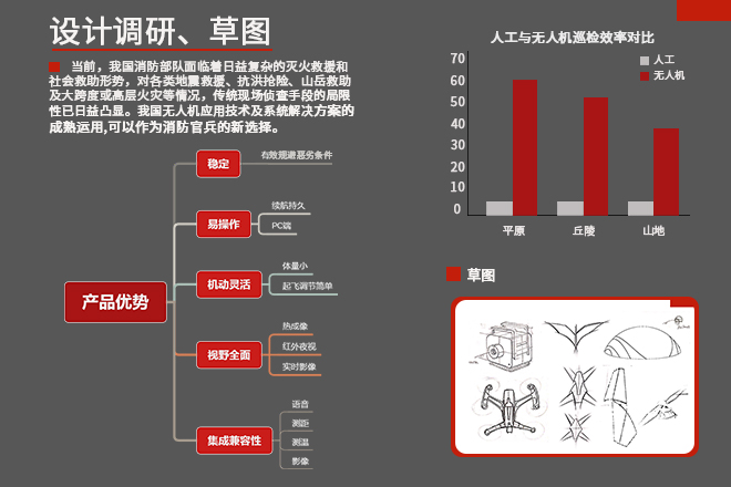 4设计调研.jpg 4设计调研.jpg