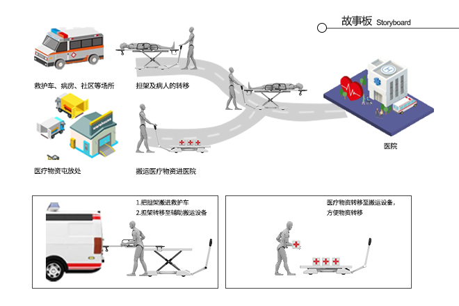 故事版1.jpg 故事版1.jpg